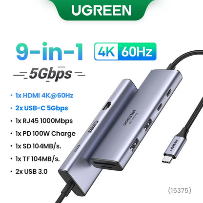 UGREEN Dual HDMI USB-C HUB 8K 4K Adaptador HDMI 10 em 1 Divisor com RJ45 USB3.0 PD 100W Dock para MacBook Pro Air Laptop USB HUB