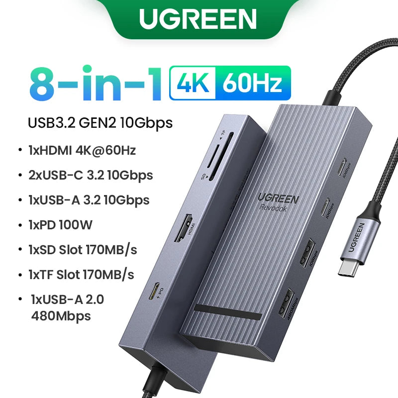 UGREEN Dual HDMI USB-C HUB 8K 4K Adaptador HDMI 10 em 1 Divisor com RJ45 USB3.0 PD 100W Dock para MacBook Pro Air Laptop USB HUB
